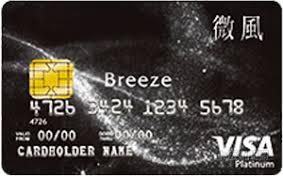聯邦銀行-微風悠遊聯名卡｜卡優新聞網